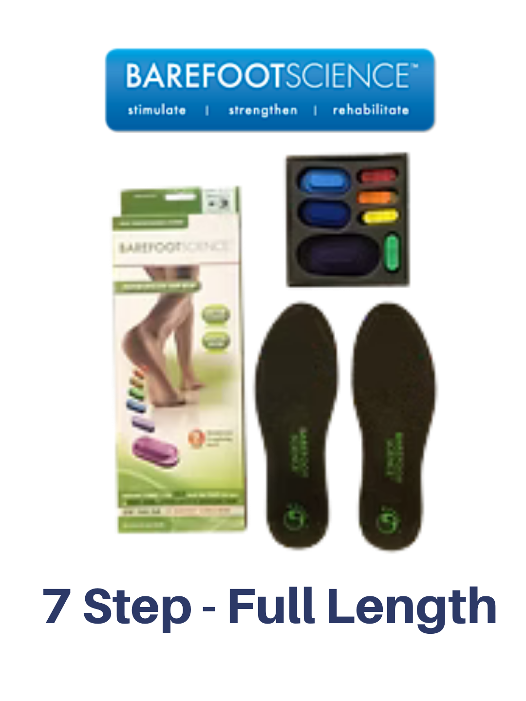 Barefoot Science Insoles