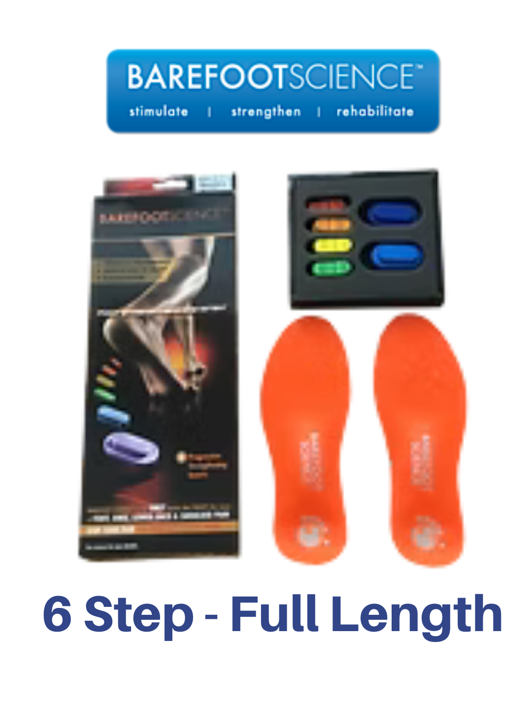 Barefoot Science Insoles