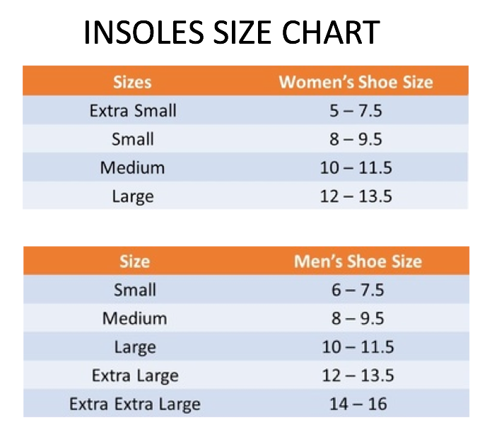 Barefoot Science Insoles